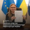 Укргідрометцентр ДСНС та фінські партнери підписали контракт про модернізацію метеорологічної інфраструктури України