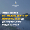 Зафіксовано мінімальне значення припливу води до Дністровського водосховища