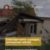 Спостерігаючи сьогодні, захищаємо завтра